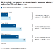 Zrzut ekranu 2022-06-20 o 23_07_16.png