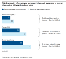 Zrzut ekranu 2022-07-1 o 07_24_07.png