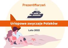 Urlopowe zwyczaje Polaków_lato2022_infografika_prezentmarzeń.pdf