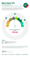 EFL-Barometr3kw_2022_EFL_Barometr2kw2022_glowny.png