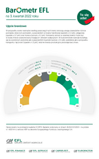 EFL-Barometr3kw_2022_EFL_Barometr2kw2022_ujecie_branzowe.png