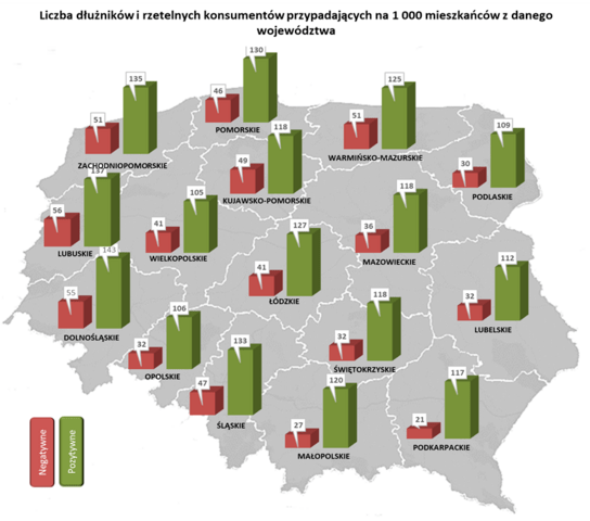 Regiony gdzie mieszkają rzetelni klienci