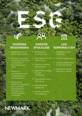 Kluczowe kryteria ESG