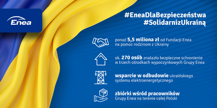 Fundacja Enea cały czas wspiera obywateli Ukrainy