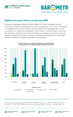 barometr_IIkw2023_Barometr_IIkw2023_inflacja.png