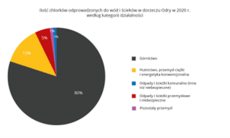 mat_prasowe WWF Polska.png