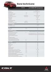 All-New COLT_Technical Specifications_pl-PL.pdf
