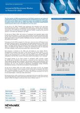 Occupier Insight 2023_Q1_EN.pdf