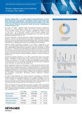 Occupier Insight 2023_Q1_PL.pdf