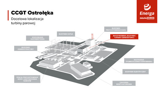 #18930 ENERGA SA CCGT Ostroleka schemat elektrowni [JCh] v10 16-9
