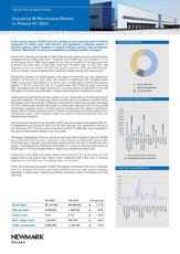 Occupier Insight_Industrial and Warehouse Market in Poland H1 2023_EN.pdf