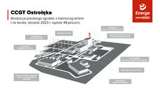 #18930 ENERGA SA CCGT Ostroleka_schemat elektrowni [JCh] v12_16-9.jpg