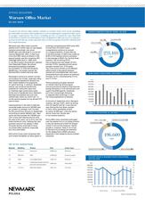 Q3 2023 Office Market in Warsaw EN.pdf