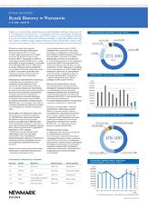 Q3 2023 Rynek biurowy w Warszawie PL.pdf