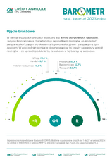 barometr_IVkw2023_Barometr_IIkw2023_ujęcie-branżowe.png