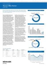 Q1-Q4 2023 Warszawa EN.pdf