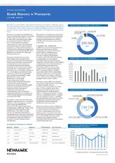 Q1-Q4 2023 Warszawa PL.pdf