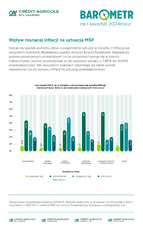barometr_Ikw2024_inflacja.png
