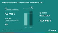 JAG 2024_Infographics_PL (1) (005).JPG