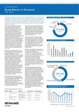 Q1 2024 Rynek biurowy w Warszawie.pdf