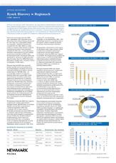 Q1 2024_Rynek biurowy w regionach.pdf