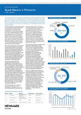 Rynek biurowy w Warszawie, 1 połowa 2024 r_PL.pdf