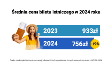 Summer trends 2024_Fru_pl 5.png