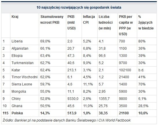 tabelka-pkb.jpg