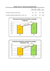 RB_5.2015_jednostkowe.pdf