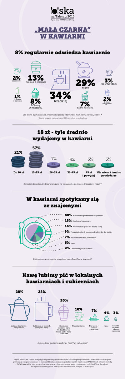 pnt-infografika2_22-05-2015.jpg