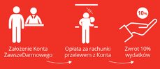 Opłaca się opłacać.tif