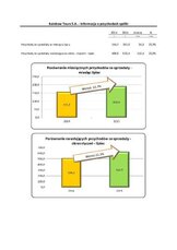 RB_26.2015_RT_S.A._jednostkowe.pdf