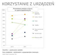 consumerlab2015.png