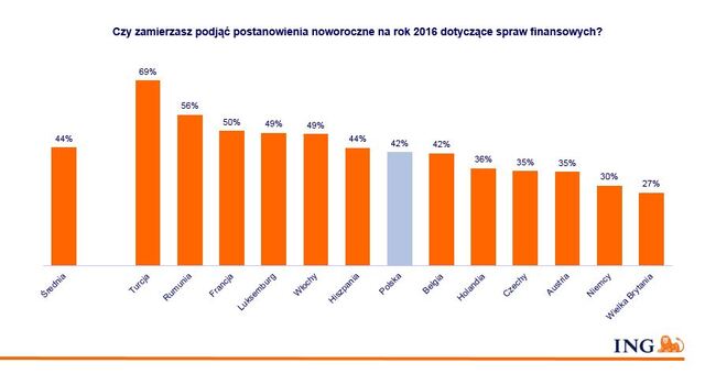 postanowienia-01.JPG