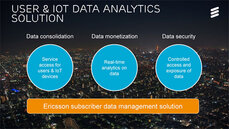 160106-user-iot-data-analytics-solution-620.jpg