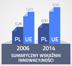 EFL_infografika-01.png