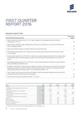 Ericsson_raport_Q1_2016.pdf