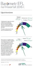 BarometrEFL2016_q2-branze.jpg