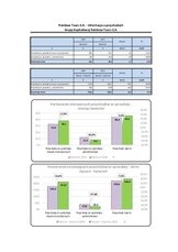 RB_24.2016_Skonsolidowane_przychdy_ze_sprzedazy.pdf