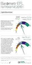BarometrEFL2016q2_branze.jpg