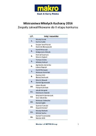 Mistrzostwa Młodych Kucharzy 2016 - lista uczestników.pdf