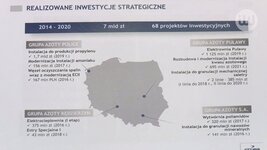 Grupa Azoty radzi sobie mimo niekorzystnej sytuacji rynkowej