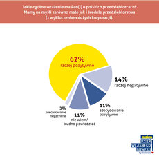 infografiki wlasna dzialalnosc 23_09 5.jpg