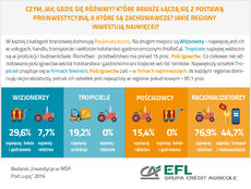 EFL_infografika2016_czym się różnimy.jpg