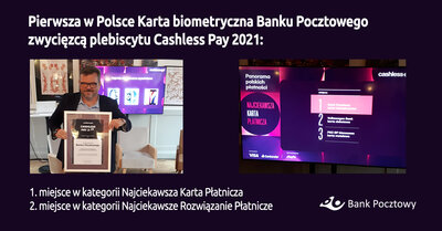 Karta biometryczna zwycięzcą Cashless Pay 2021