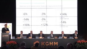 Results of the KGHM Group for 2022