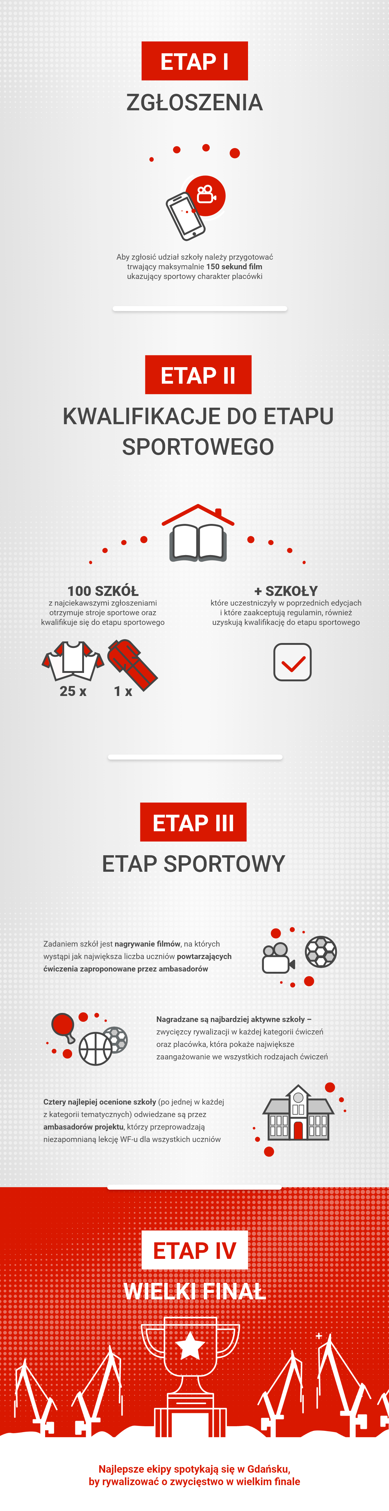 DE infografika ogólna