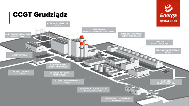 #19757 ENERGA SA CCGT Grudziądz widok-schemat [DD]2v ccgt Grudziądz 2