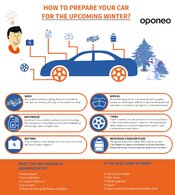 how-to-prepare-car-for-winter