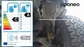 Tyres’ labels ● Hints from Oponeo™